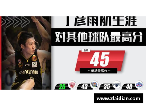 新葡萄8883AMGCBA联赛决胜时刻！广东对阵辽宁，谁将夺得总冠军？ - 副本 - 副本